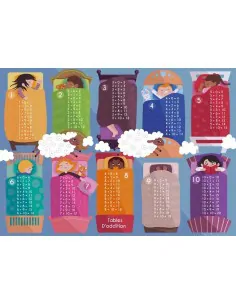 Set de table,Set De Table Enfant: Tables d'Addition